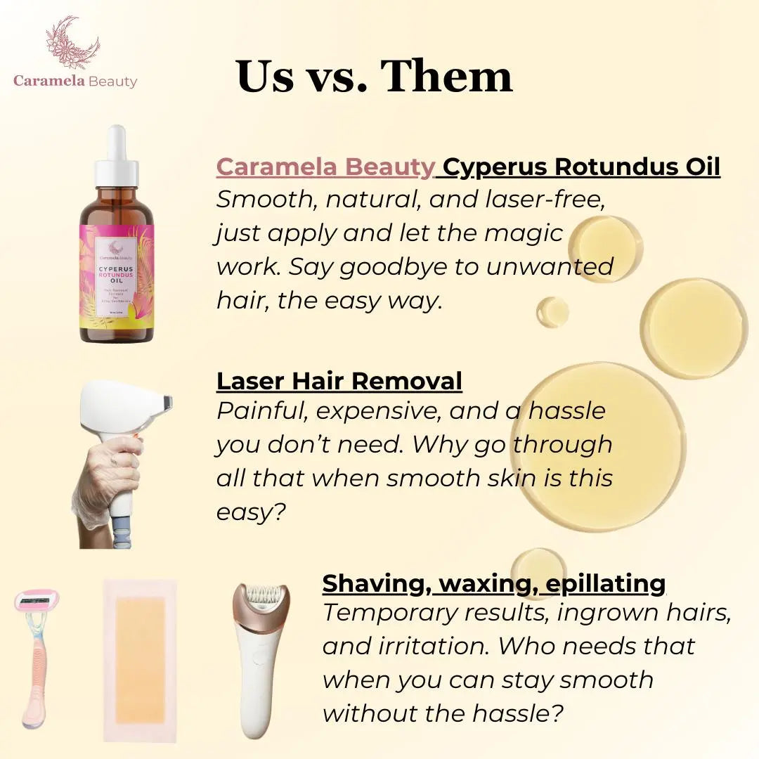 Caramela Beauty Cyperus Rotundus Oil, Body Care & Hair Removal Beauty Product for Smooth, Sensitive Skin, 60Ml / 2Oz, Naturally Derived Formula, Gentle Results