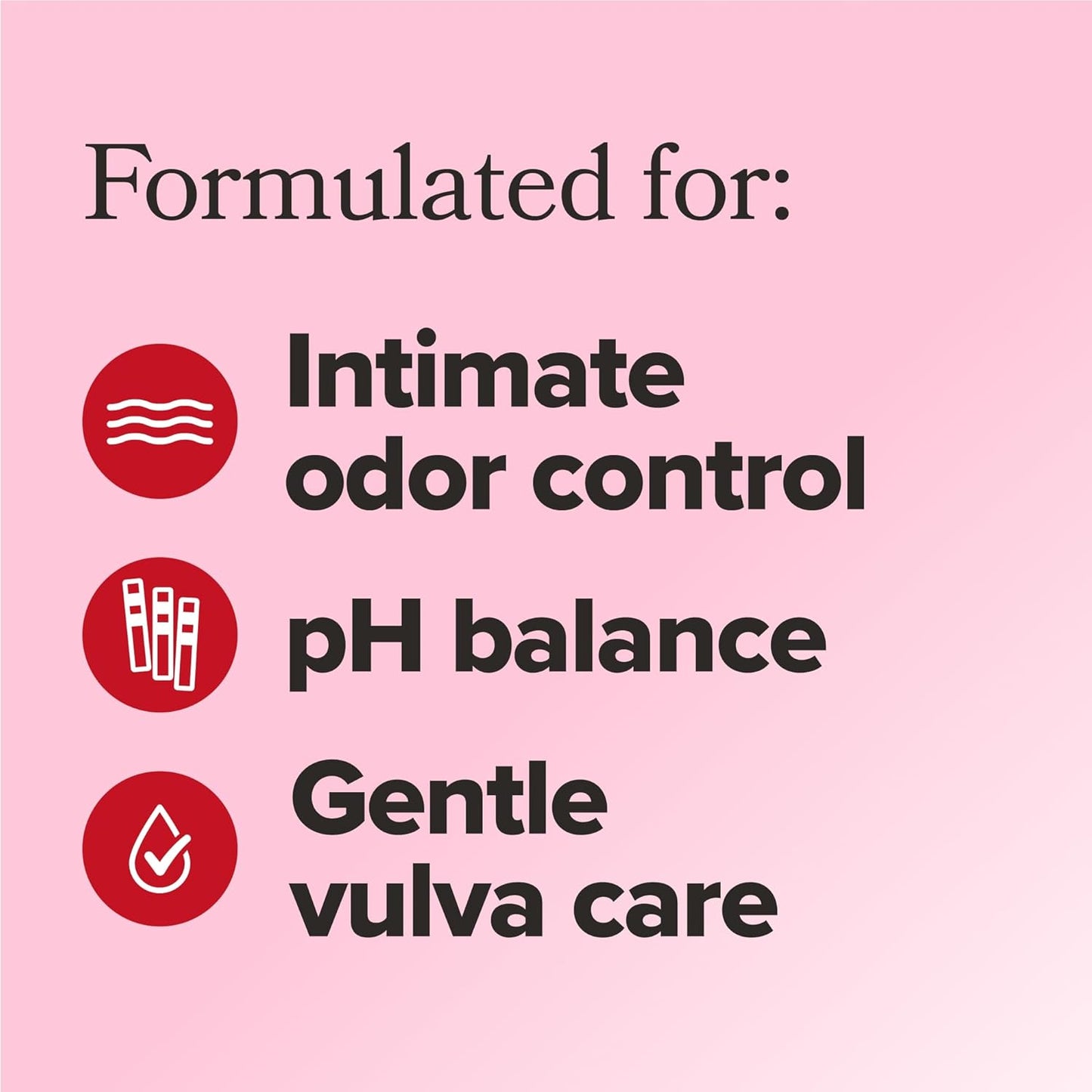 URO Ph Balanced Probiotic Wash – Odor Control, Ph Balance, Dryness & Irritation Support for Intimate Areas – Probiotics & Lactic Acid – 6.75 Oz (Pack of 2)