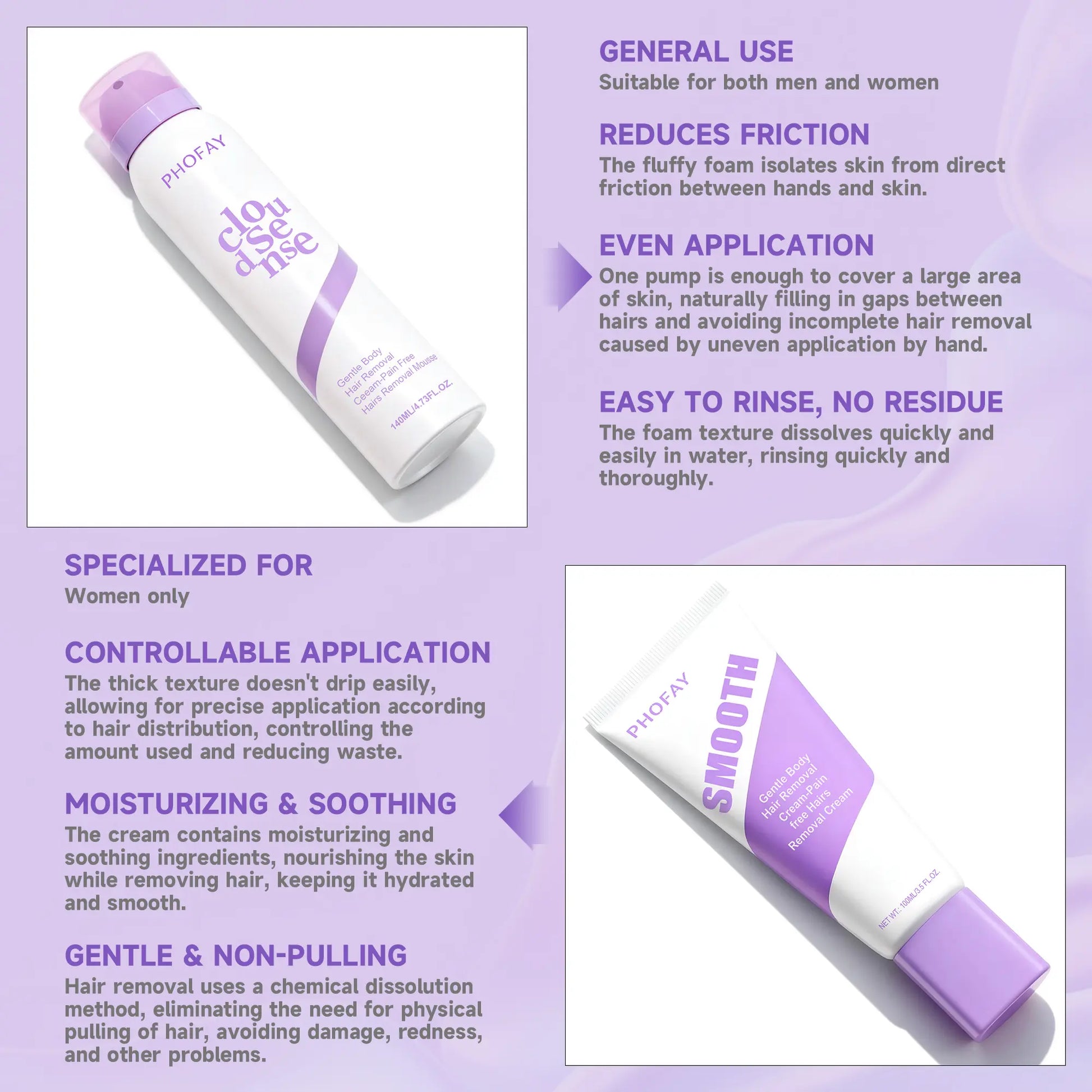 PHOFAY Bikini Pain-Free Hair Removal Spray for Sensitive Skin，Hypoallergenic Formula -Gentle & Fast-Acting Hair Removal Spray，Ginseng、Aloe & Hyaluronic Acid for Soothing Care,Suitable for Men & Women